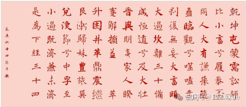 朱熹卦序歌与其它记忆