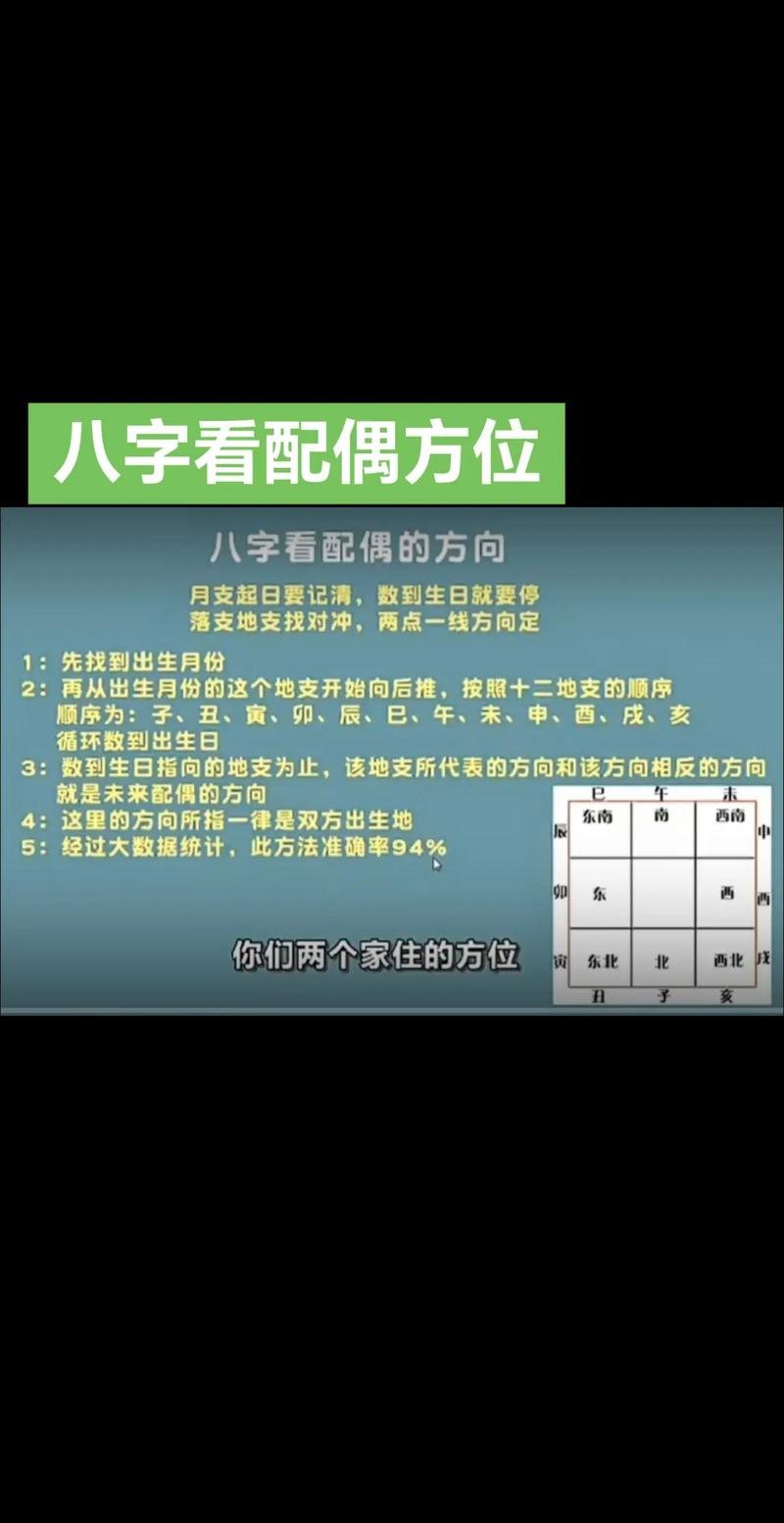 八字看婚姻：配偶星与婚姻宫