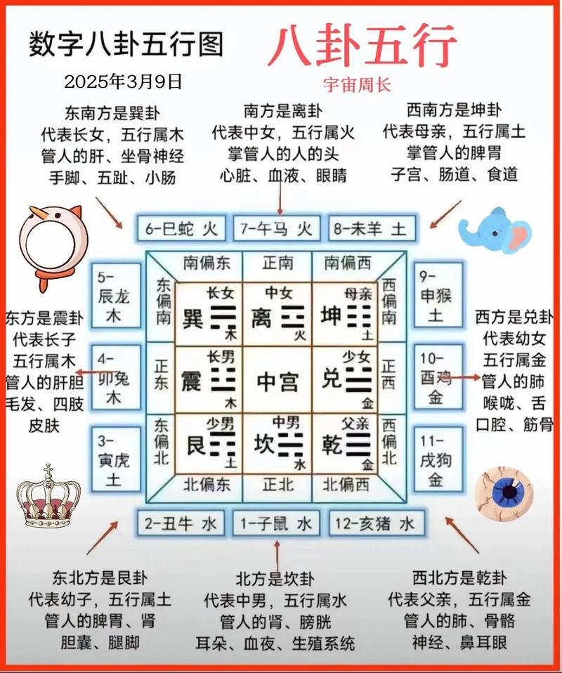八字实战案例：一步步教你断八字