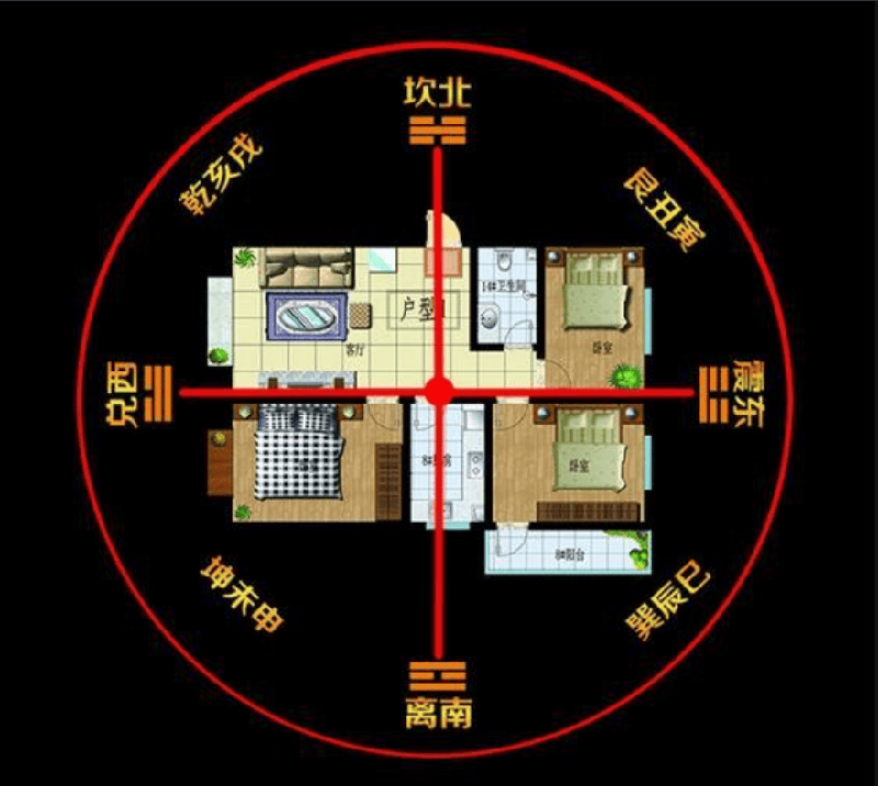 风水与健康：营造身心和谐的居住环境