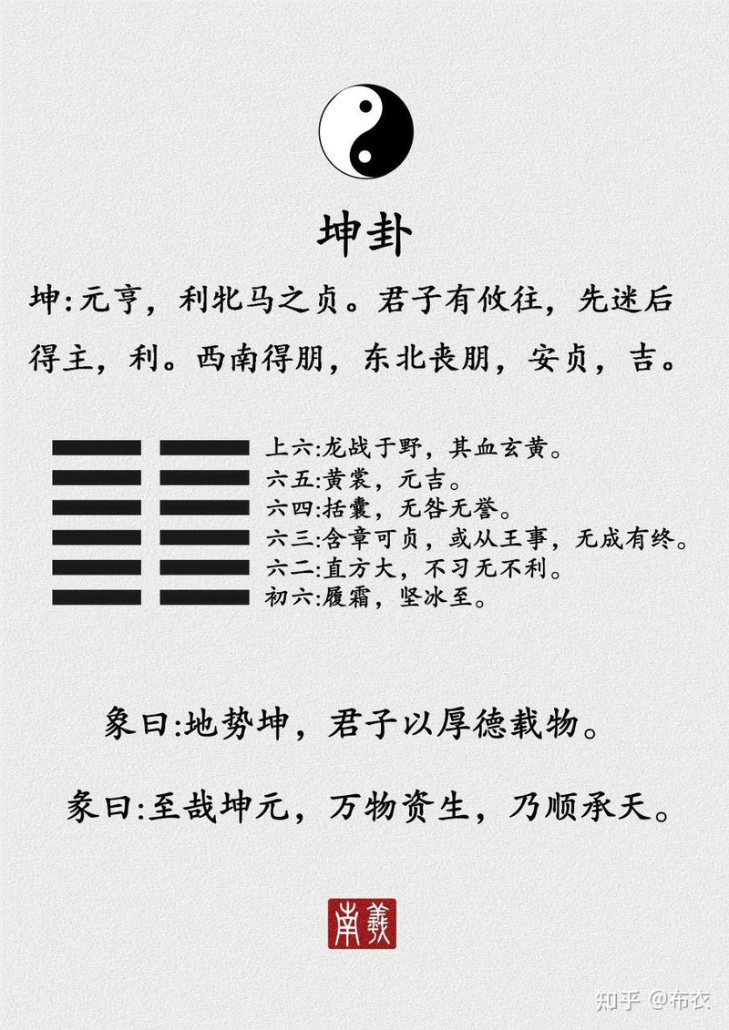 坤卦详解：地势坤，君子以厚德载物