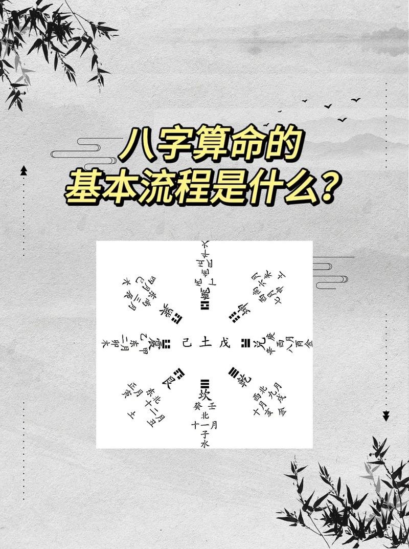 八字实战案例：一步步教你断八字