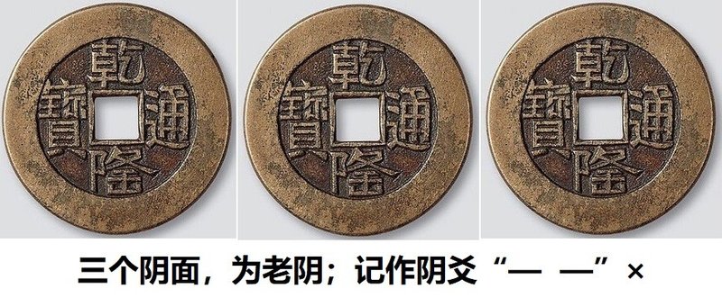  三钱筮法