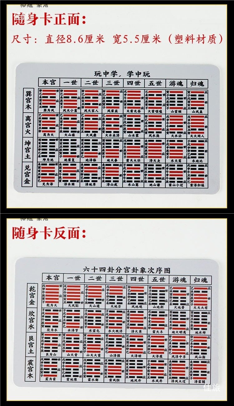  周易以及六爻蓍(shi)草起卦