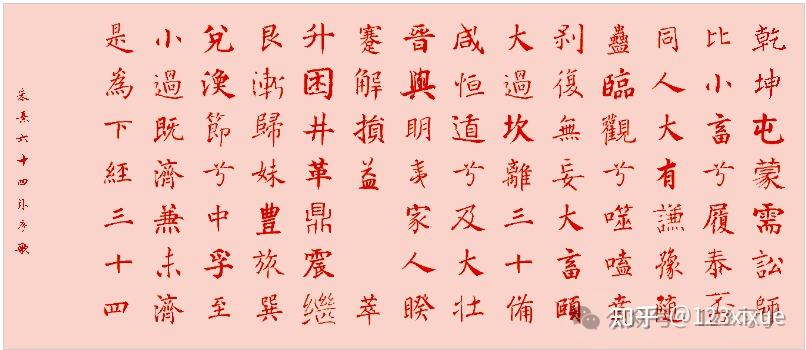 朱熹卦序歌与其它记忆