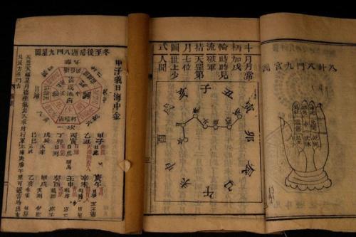 历史上的易经占卜：六个经典案例