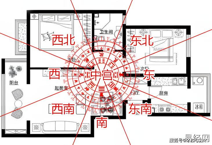 风水禁忌大全：不可不知的居家避忌
