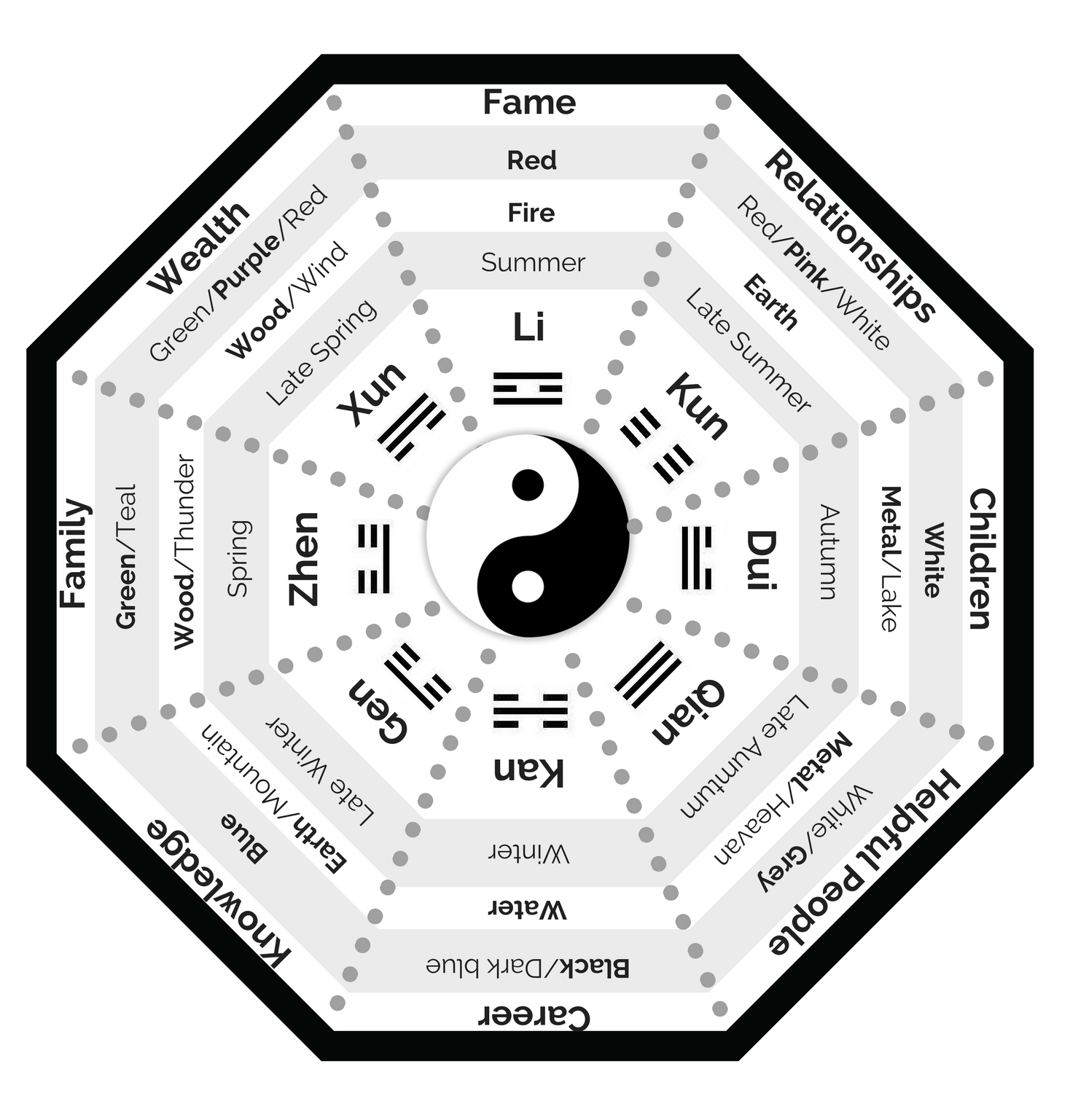 既济与未济：圆满与未完的哲学