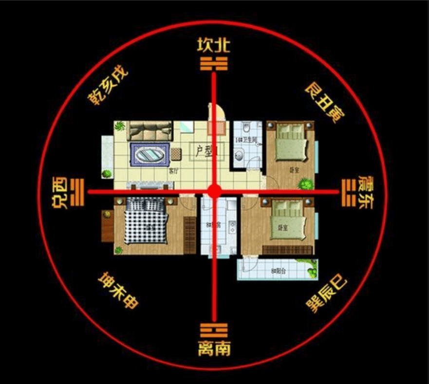 风水与健康：营造身心和谐的居住环境
