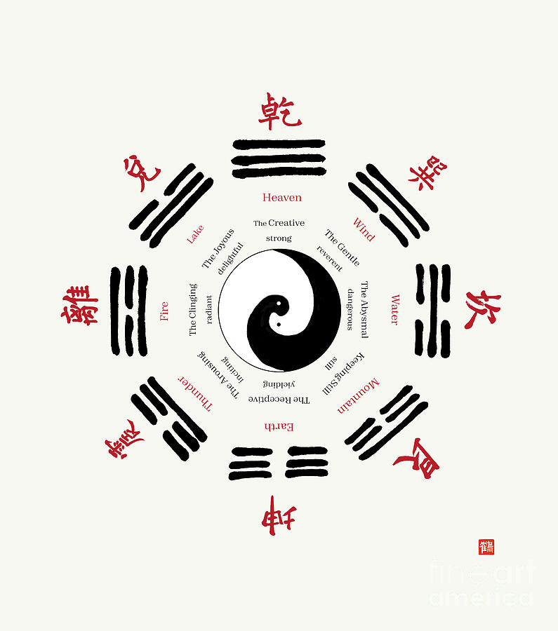 既济与未济：圆满与未完的哲学